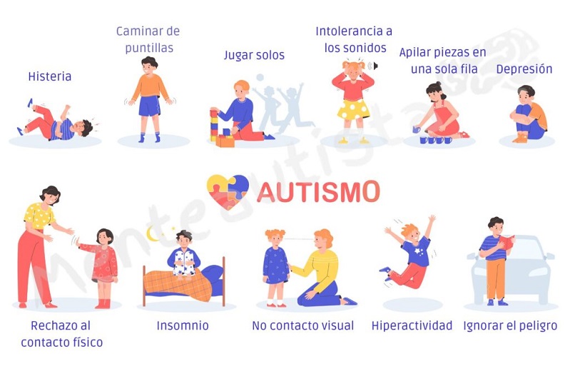 características del autismo en bebés y niños